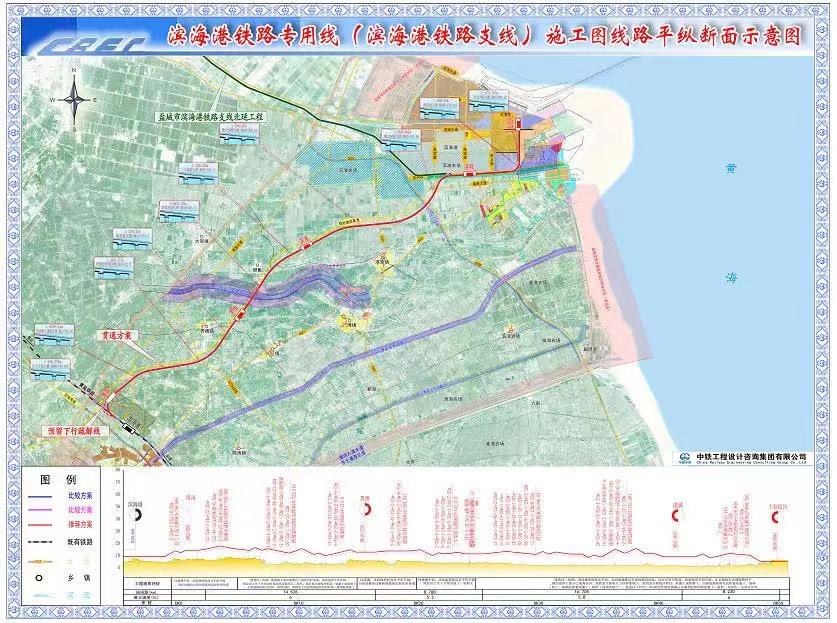 濱海港鐵路支線圖.jpg